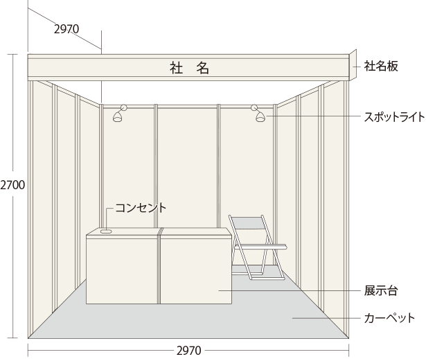 ブース寸法